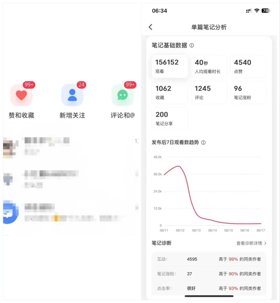 小红书一键克隆爆款笔记 效果拉满-天行资源库