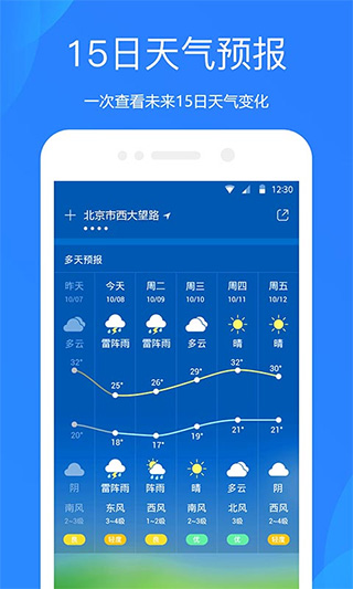 天气预报精准15日天气预报苹果版 v1.0.8-天行资源库