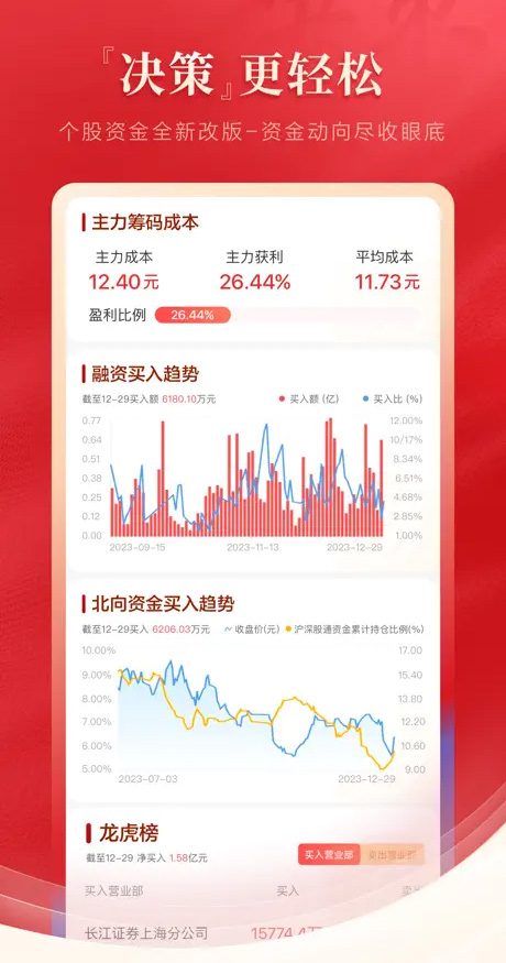 中泰齐富通ios版 v8.20.2256官方版-天行资源库