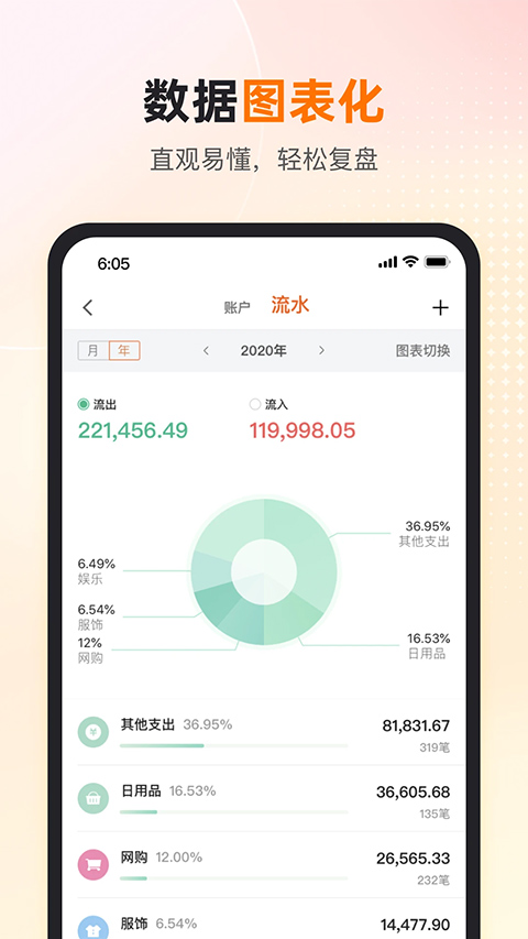 卡牛信用管家苹果版 v9.0.1官方版-天行资源库