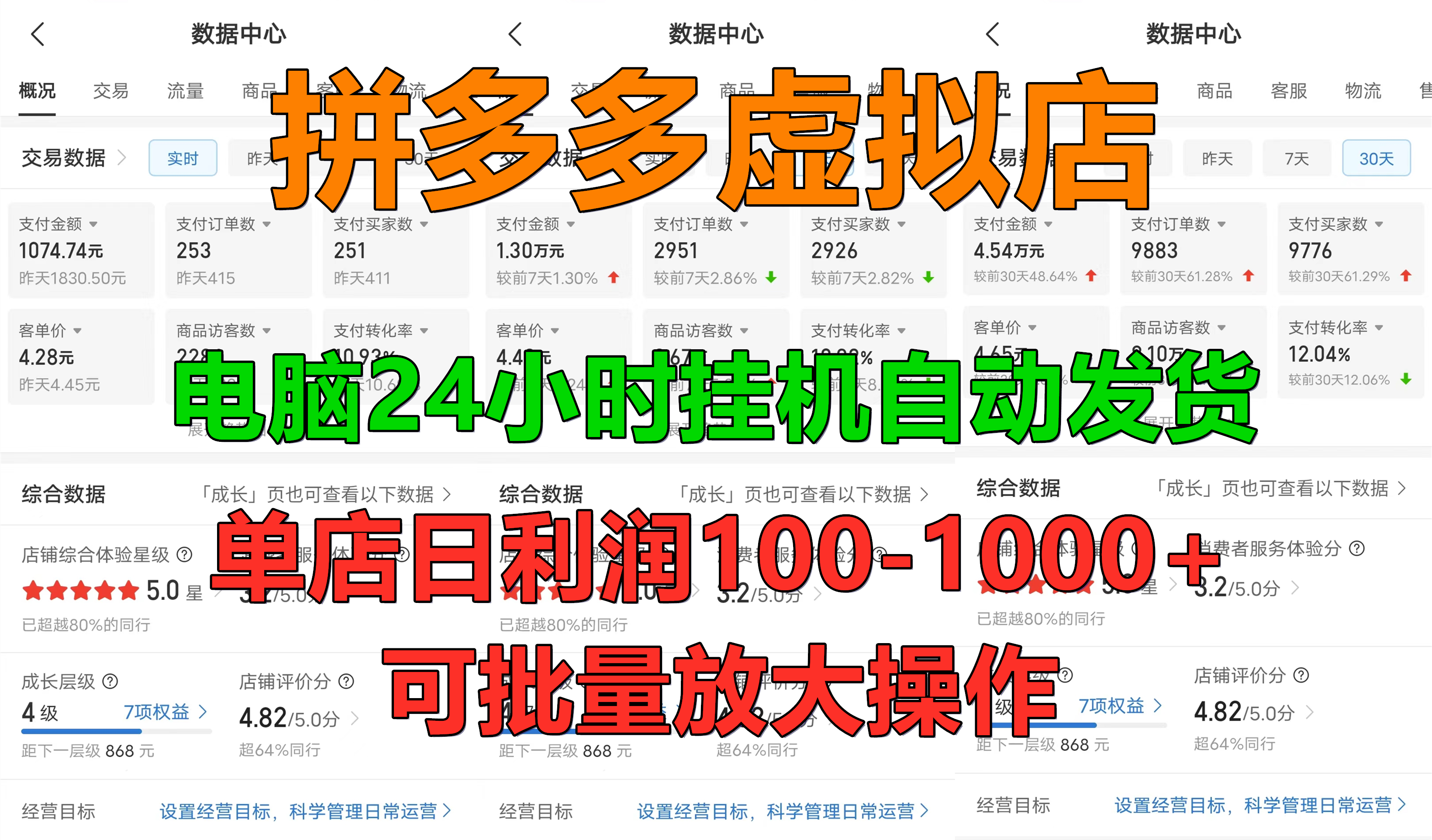 新手首选项目，拼多多虚拟店，电脑挂机自动发货，单店日利润500+，可批量放大操作-天行资源库