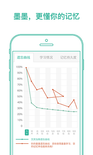 墨墨背单词ios版 v5.3.50-天行资源库