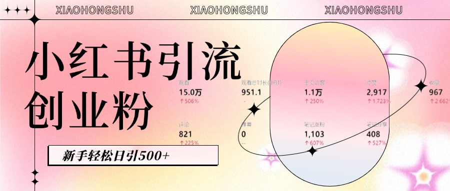 小红书私域引流无脑操作法：AI生成内容，粉丝自动转化，新手轻松日引500+创业粉-天行资源库