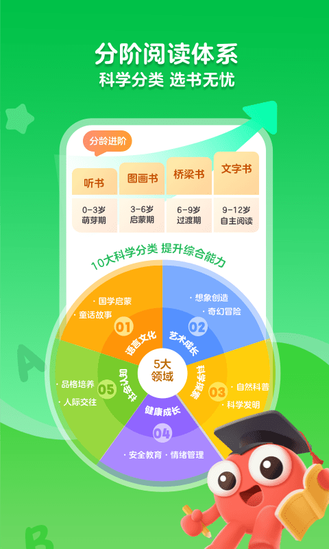 KaDa阅读苹果版 v8.18.0官方版-天行资源库