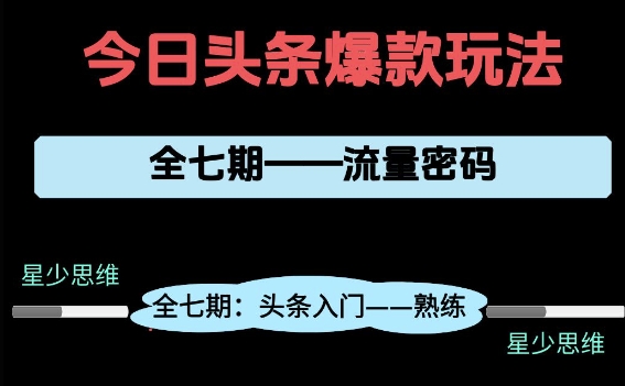 头条系列全七期项目拆解，全是干货，新手从0-1必经过程，99的人会踩的坑-天行资源库