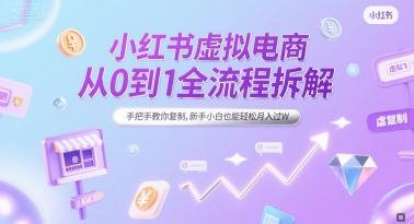 小红书虚拟电商从0到1全流程拆解，手把手教你复制，新手小白也能轻松月入过W-天行资源库