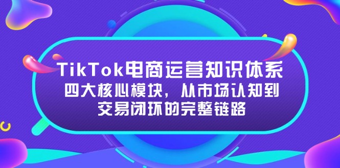 TikTok电商运营知识体系：四大核心模块，从市场认知到交易闭环的完整链路-天行资源库