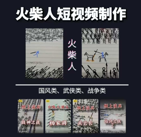 火柴人短视频-纸上谈兵，独一无二的视频展示风格，国风，战争动画，短视频差异化新赛道-天行资源库