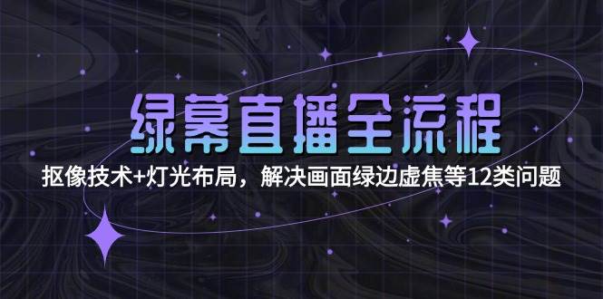 绿幕直播全流程：抠像技术+灯光布局，解决画面绿边虚焦等12类问题-天行资源库