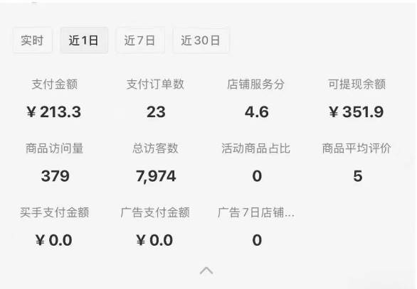 图片[1]-小红书虚拟店铺攻略，开店-上架-全自动发货出售学科虚拟资料完整流程-天行资源库