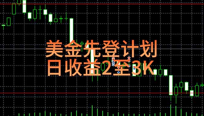 稳定做了7年的项目！日入2000至4000，日结，可来线下实地学！-天行资源库