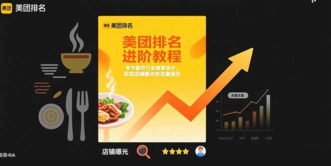 美团排名进阶教程：专为餐饮行业商家设计，实现店铺曝光和流量提升-天行资源库