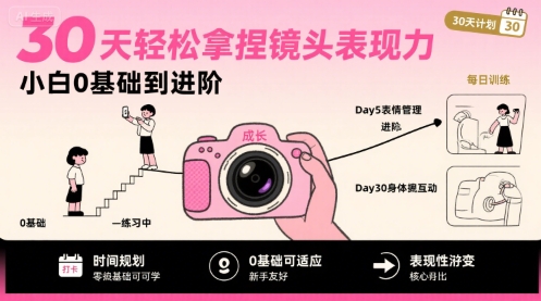 30天轻松拿捏镜头表现力，小白0基础到进阶-天行资源库