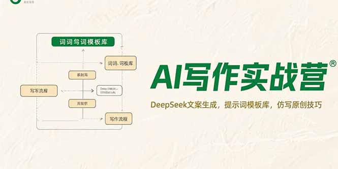 AI写作实战营，DeepSeek文案生成，提示词模板库，仿写原创技巧-天行资源库
