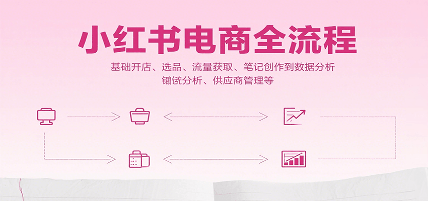 小红书电商全流程，基础开店、选品、流量获取、笔记创作到数据分析、供应商管理等-天行资源库