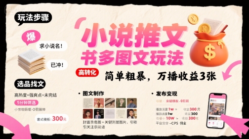 小说推文小红书多图文玩法，简单粗暴，万播收益3张-天行资源库