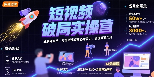 短视频破局实操营，业余到高手，打造短视频核心竞争力，实现商业闭环-天行资源库