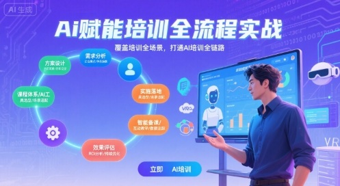 AI赋能培训全流程实站，覆盖培训全场景，打通 Al培训全链路-天行资源库