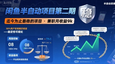 闲鱼半自动项目第二期，可能是迄今为止最稳的项目，兼职月收益9k-天行资源库